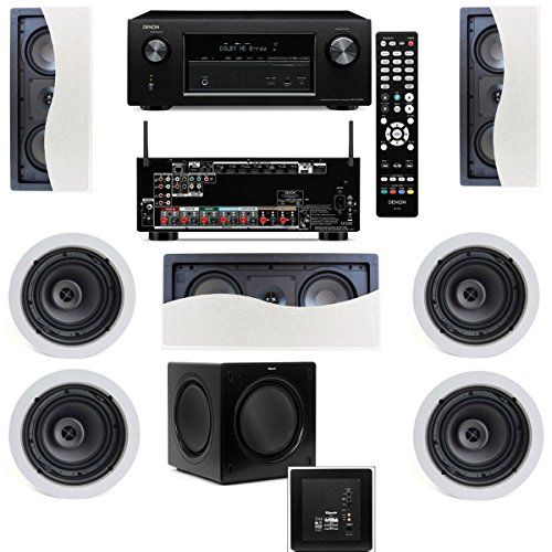 Klipsch Install Speaker R-2502-W II