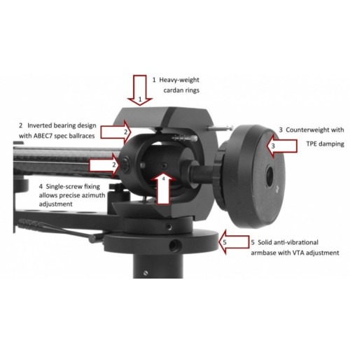 Pro-Ject Xtension 9 Evolution Superpack Quintet-Black Piano