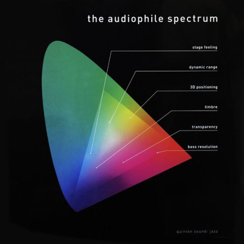Вініловий диск LP Audiophile Spectrum(test)