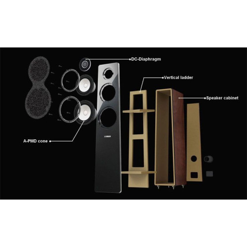 Yamaha NS-F500 Black