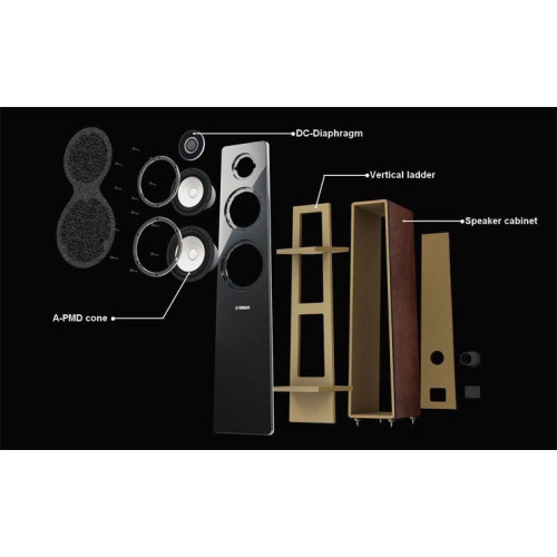 Yamaha NS-F500 Brown