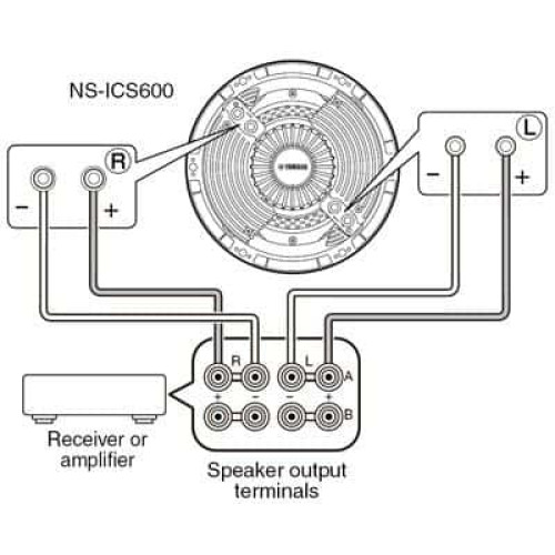 Yamaha NS-ICS600 White