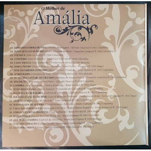 Вініловий диск 2LP Amalia Rodrigues: O Melhor De.. - Remast