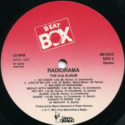 Вініловий диск Radiorama: 2nd Album