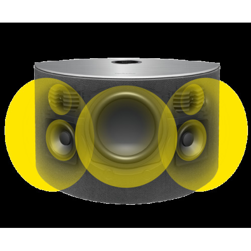 Technics SC-C30 Black