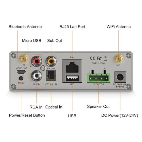 Arylic A50+ Wireless Stereo Amplifier