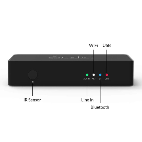 Arylic S10 Wireless Mini Stereo Preamplifier